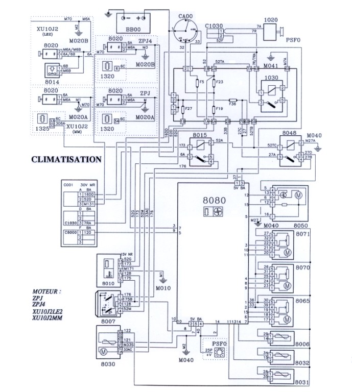 Climatisation ZPJ 01.jpg