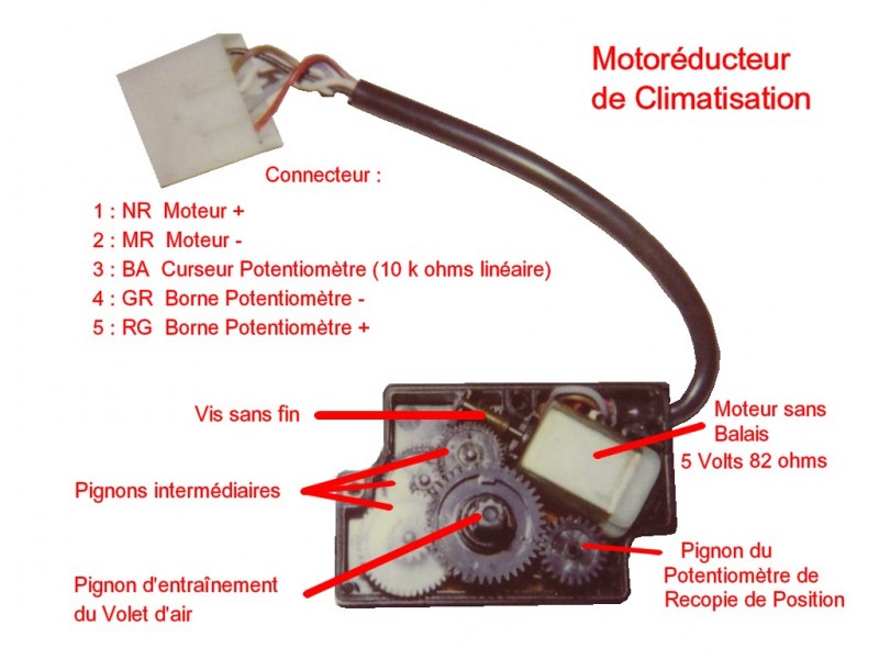 Climatisation Motoreducteur 01.jpg