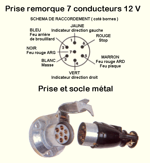 branchement remorque.gif