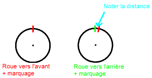 test_cardan.PNG