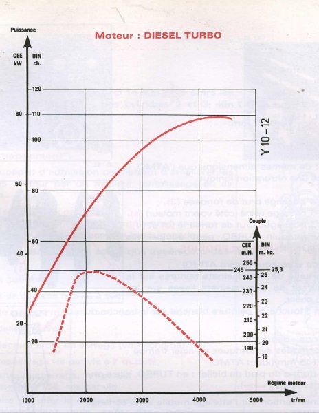 XUD11 ATE P8A.jpg