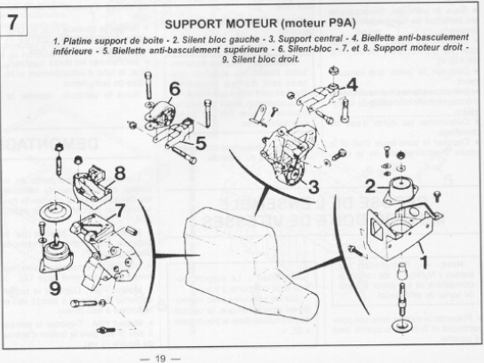 Support moteur P9A sans systéme Hydro-élastique.PNG