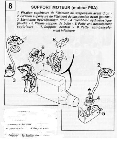 Support moteur P9A avec systéme Hydro-élastique.JPEG