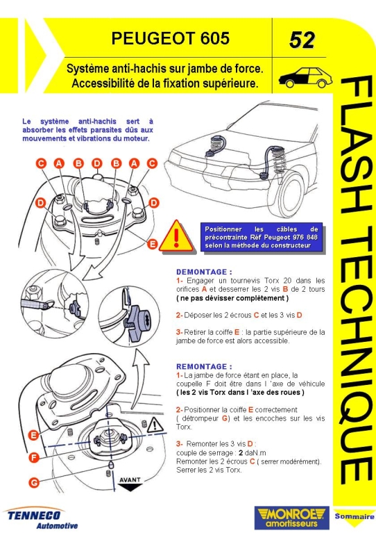 système anti hachis sur jambe de force.jpg