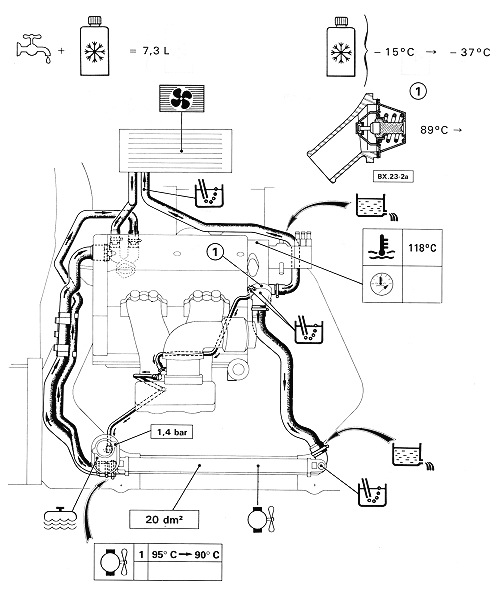 Refroidissement XU10_Ver_originale.gif