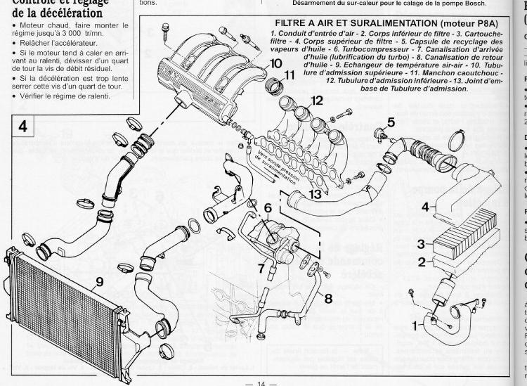 alimentation air.JPG