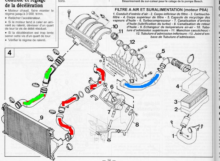 alimentation air.JPG