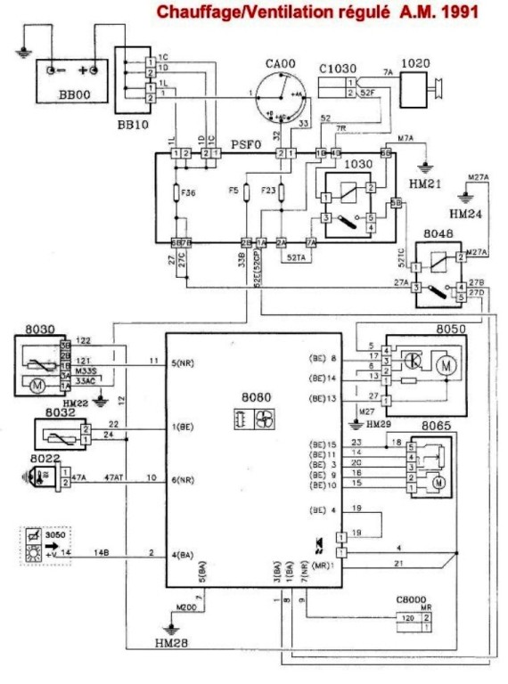 Ventilation Chauffage régulé 01.jpg