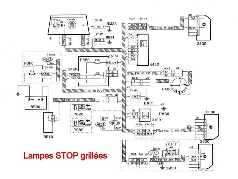 Indicateur Lampes STOP Grillées 02.jpg