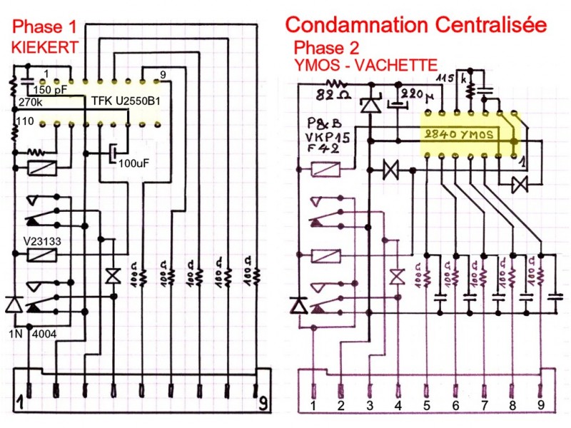 Condamnation centralisée 05.jpg