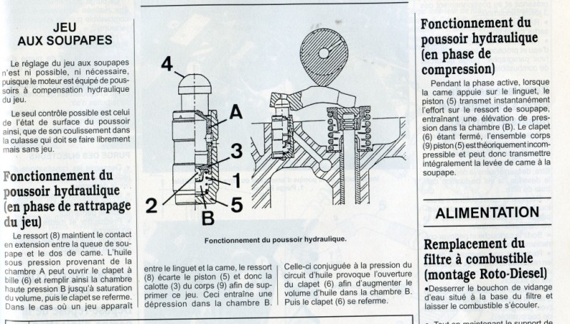 poussoir hydraulique.jpg