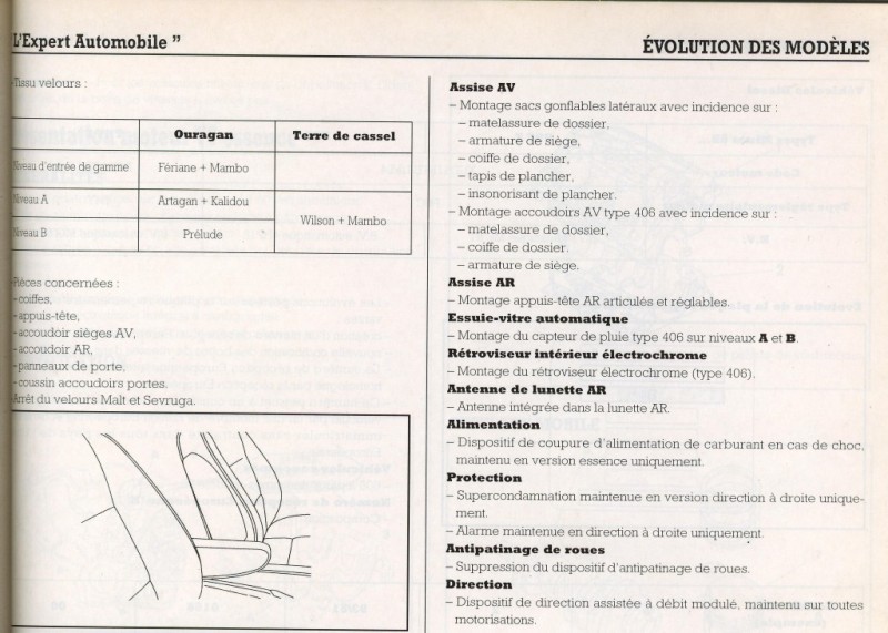 Evolution 1998.jpg