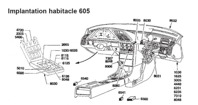 Implantation habitacle 605.jpg