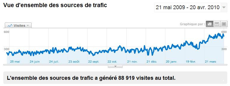 TraficForum605.jpg