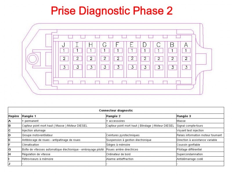 Diagnostic 02.jpg